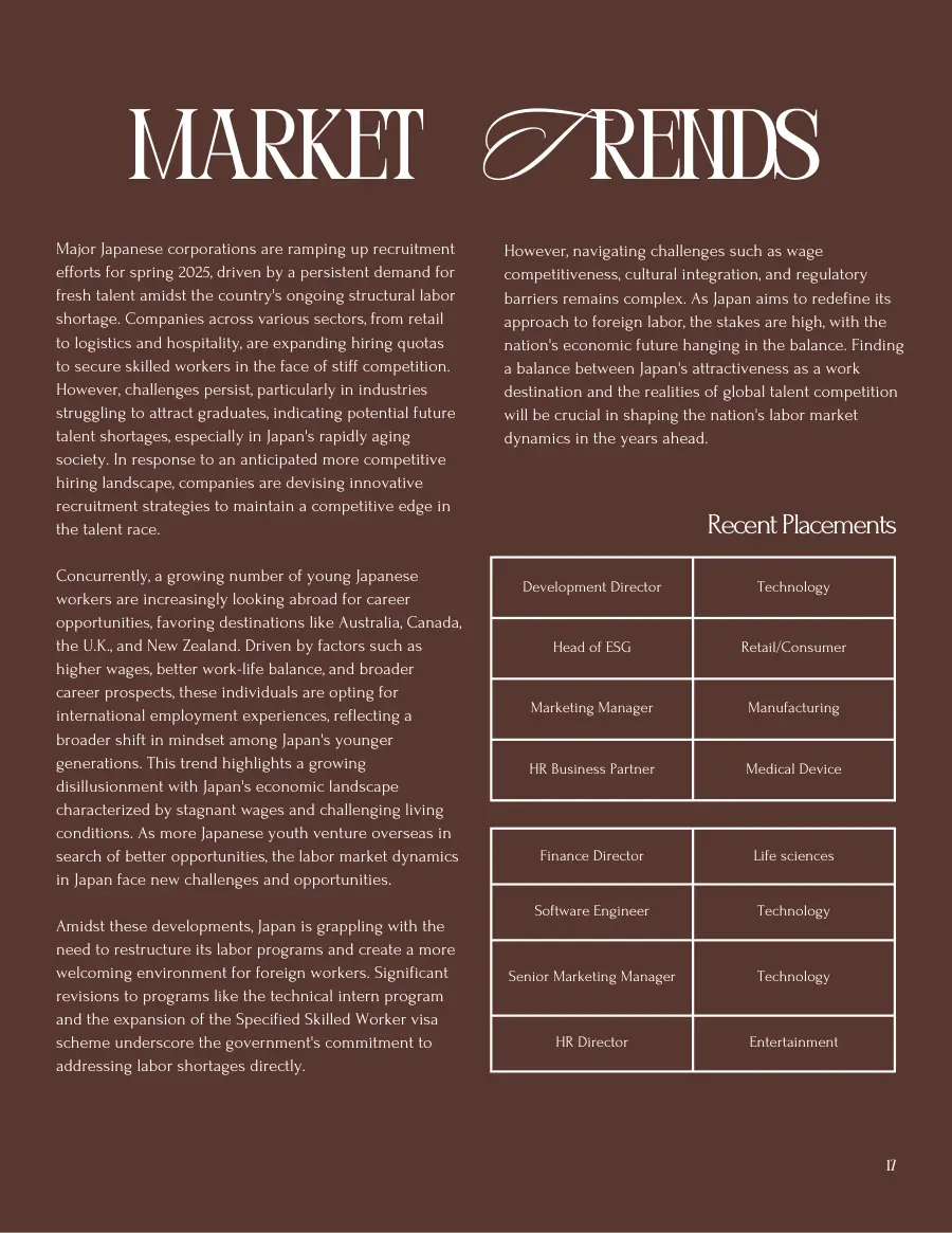 Market Trends text on Japan's labor market, with a Recent Placements table of eight roles