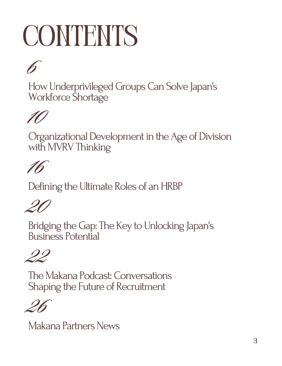 Contents page listing six pieces with their page numbers