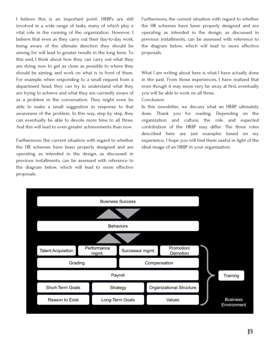 Text page concluding the HRBP article, with a diagram of HR scheme components from Reason to Exist up to Business Success