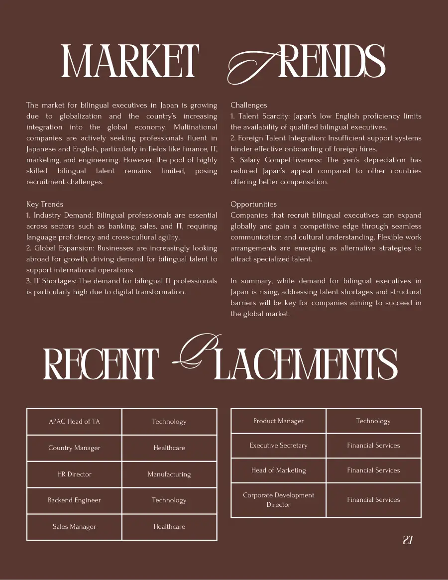 Market Trends on bilingual executives in Japan and a Recent Placements table of nine roles