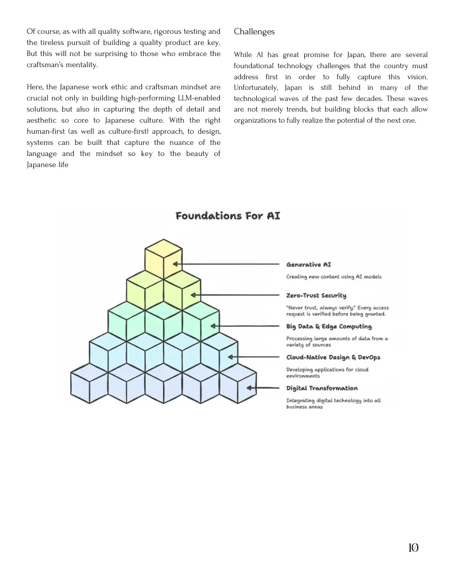 Article text continuing with a section on challenges