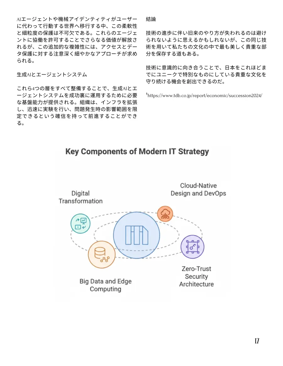 Japanese text on generative AI, agentic systems and the conclusion